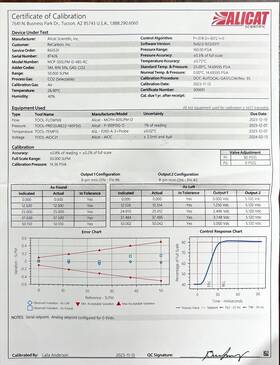 Mcp-50slpm-d Alicat 87426 Scientific Mass Flow Controller