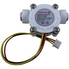 0.3-10l-min Fls402b Flowmeters 1-4 Quick Connect