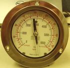 Kg-cm2 Q586 Unbranded Psig Gauge Meter Shipping