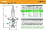 Watson Mcdaniel Pressure Regulating Valve Style 5-35 Psi 1" Npt New B9B1. Fixed Price $98.80.