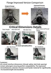 Differential Flange For Bmw 34 Teeth 520D 525 528I 530I 535I 725. Fixed Price $188.00.